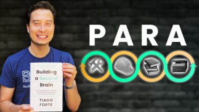 para method